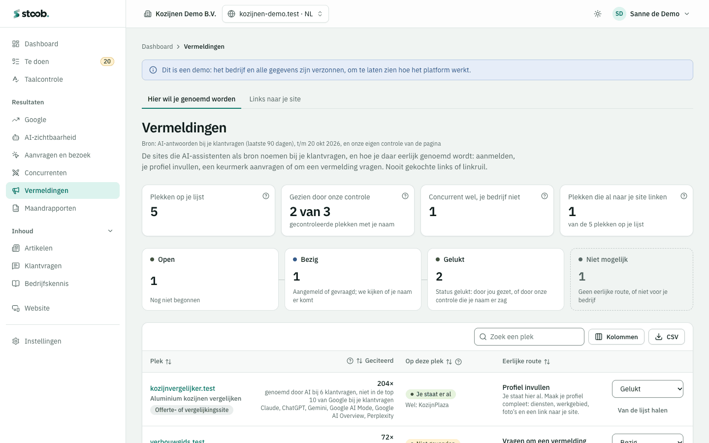 Het scherm Vermeldingen: de plekken op je lijst, hoeveel er gecontroleerd zijn, en per plek of je er staat en wat de eerlijke route is.